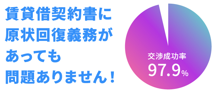 賃貸借契約書に原状回復義務があっても問題ありません!